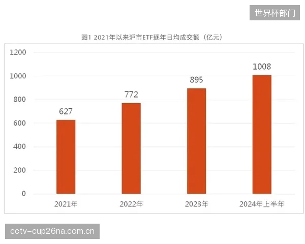 数据显示大级别选手在金分加时赛中更为谨慎，小级别选手倾向于抢先进攻。